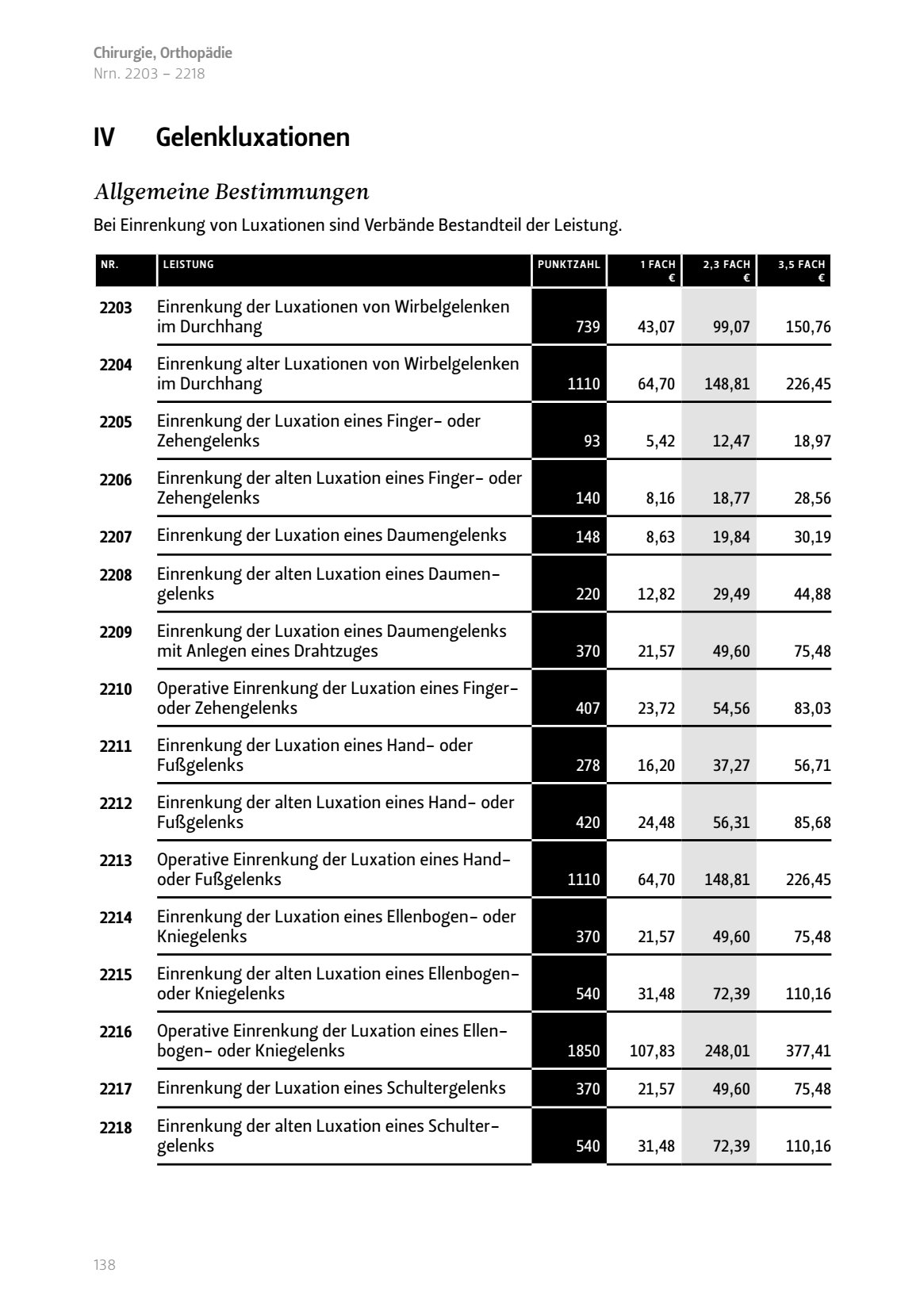Gelenkluxationen Allgemeine Bestimmungen