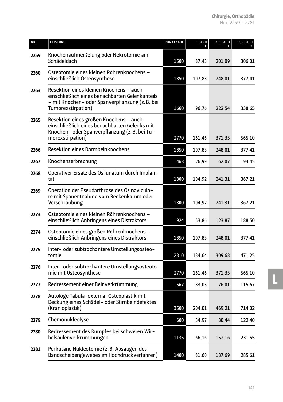 Knochenaufmeißelung oder Nekrotomie